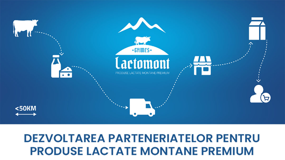 Cooperativa Agricolă de Prelucrare și Valorificare a Laptelui Trotuș a beneficiat de sprijin financiar din fonduri europene